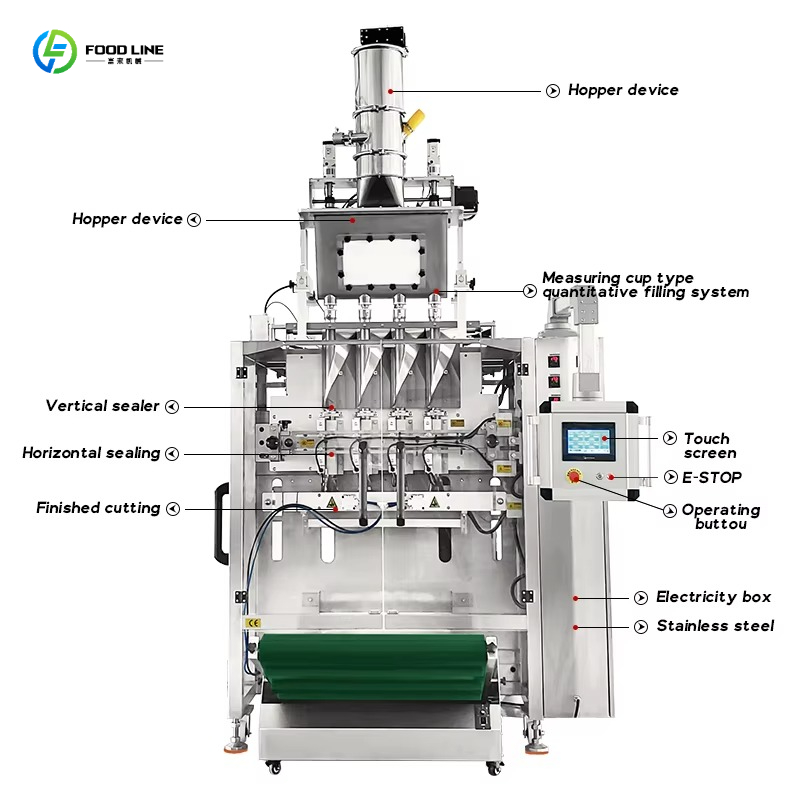 Otomatik Çok Kanallı Diyet Tak - Electrolyte Powder Pack incelemesi ve fiyatı