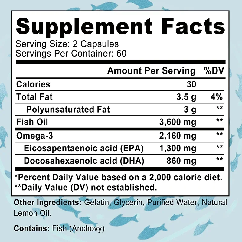 Omega 3'lü Balık Yağı - Bağışı - Omega 3 Fish Oil incelemesi ve fiyatı