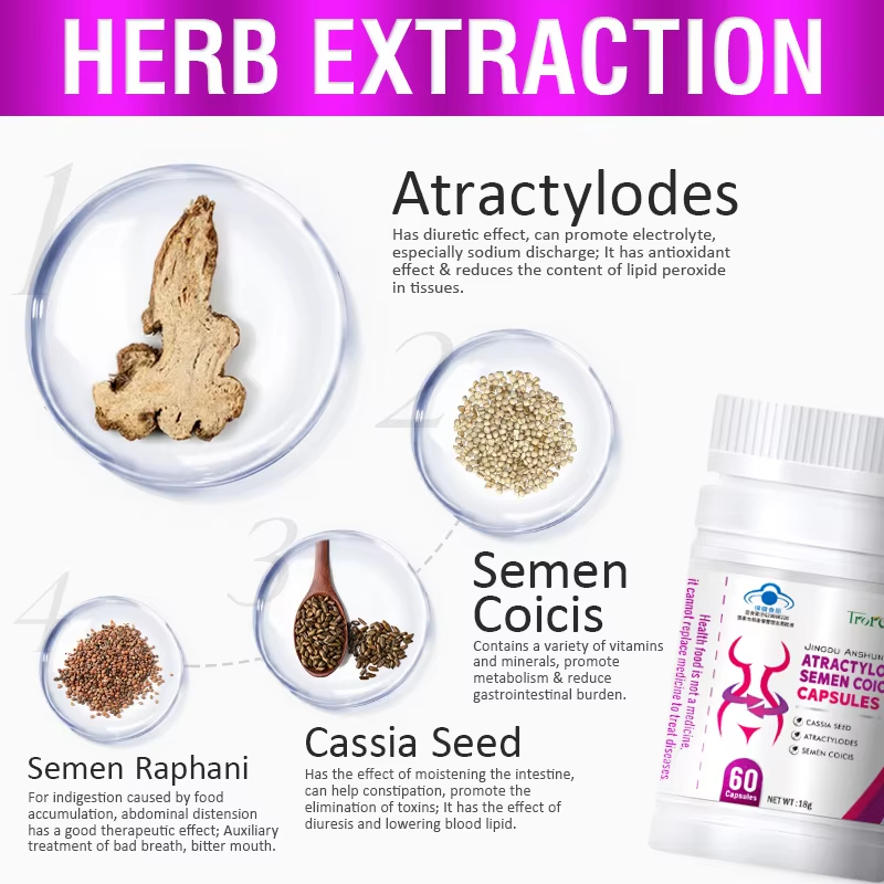Kadınlar için Trorexl Bitkisel - Garcinia Cambogia Extract incelemesi ve fiyatı