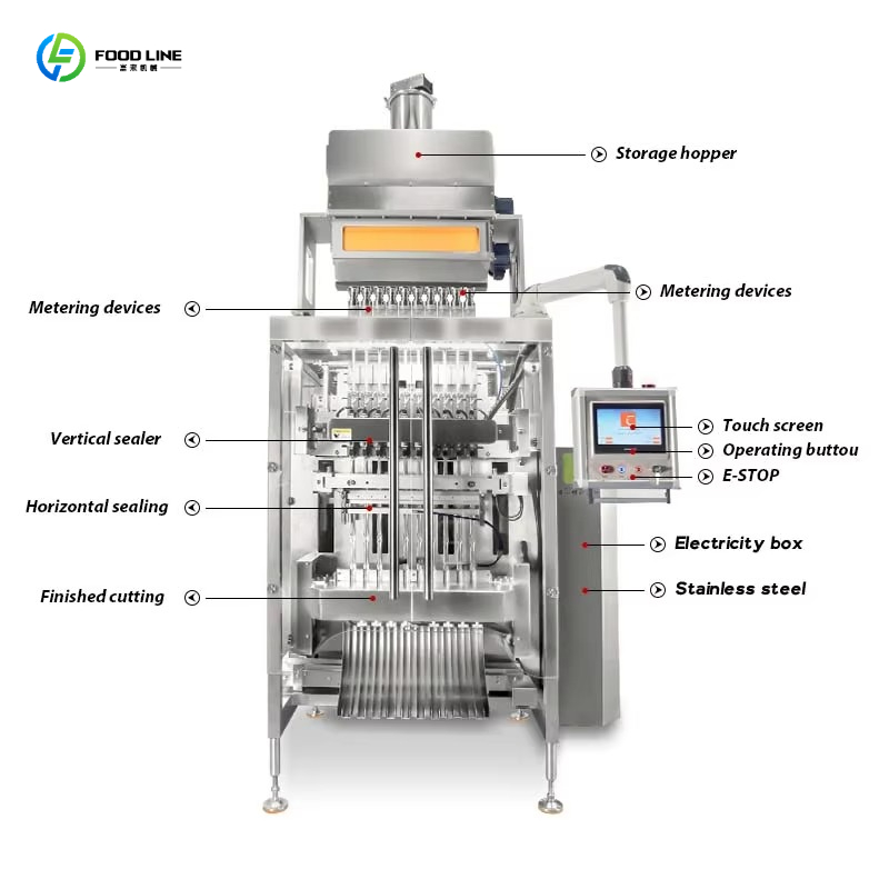Yüksek Hızlı 10 Bantlı Poşet P - Electrolyte Powder Pack incelemesi ve fiyatı